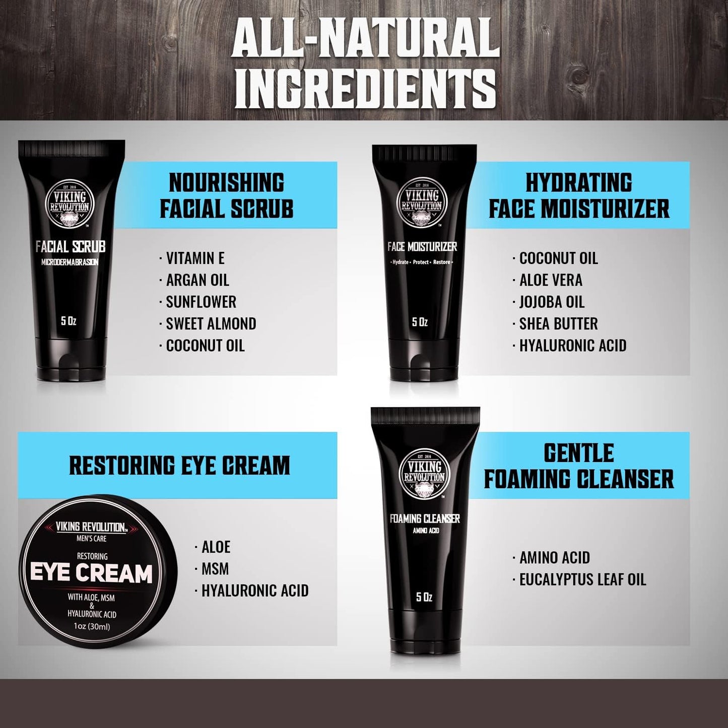 Viking Revolution - Kit Cuidado De La Piel Hombres - Skin Care Hombre - Regalo Hombre - Incluye Crema Hidratante, Exfoliante Facial, Espuma Limpiadora (142G) Y Crema Para Los Ojos (29G)
