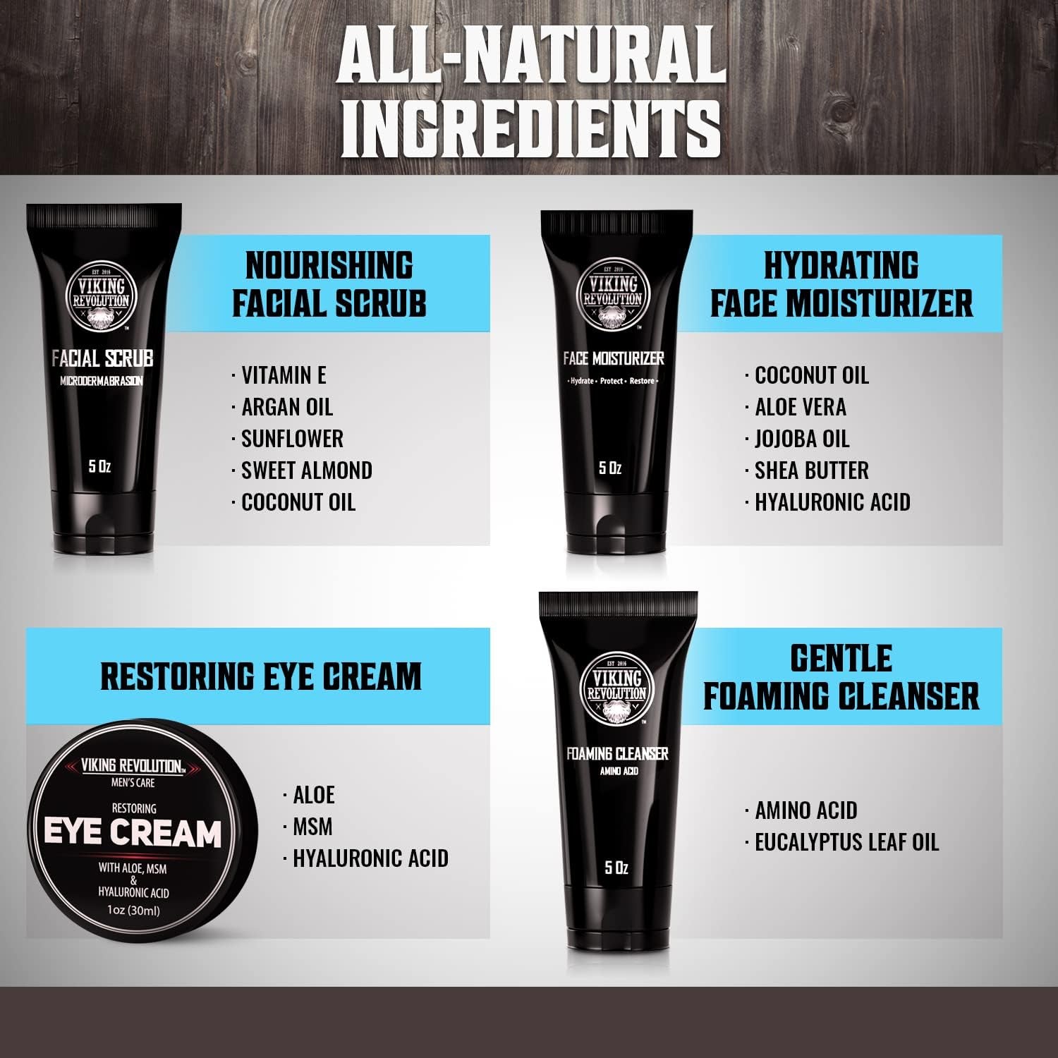 Viking Revolution - Kit Cuidado De La Piel Hombres - Skin Care Hombre - Regalo Hombre - Incluye Crema Hidratante, Exfoliante Facial, Espuma Limpiadora (142G) Y Crema Para Los Ojos (29G)